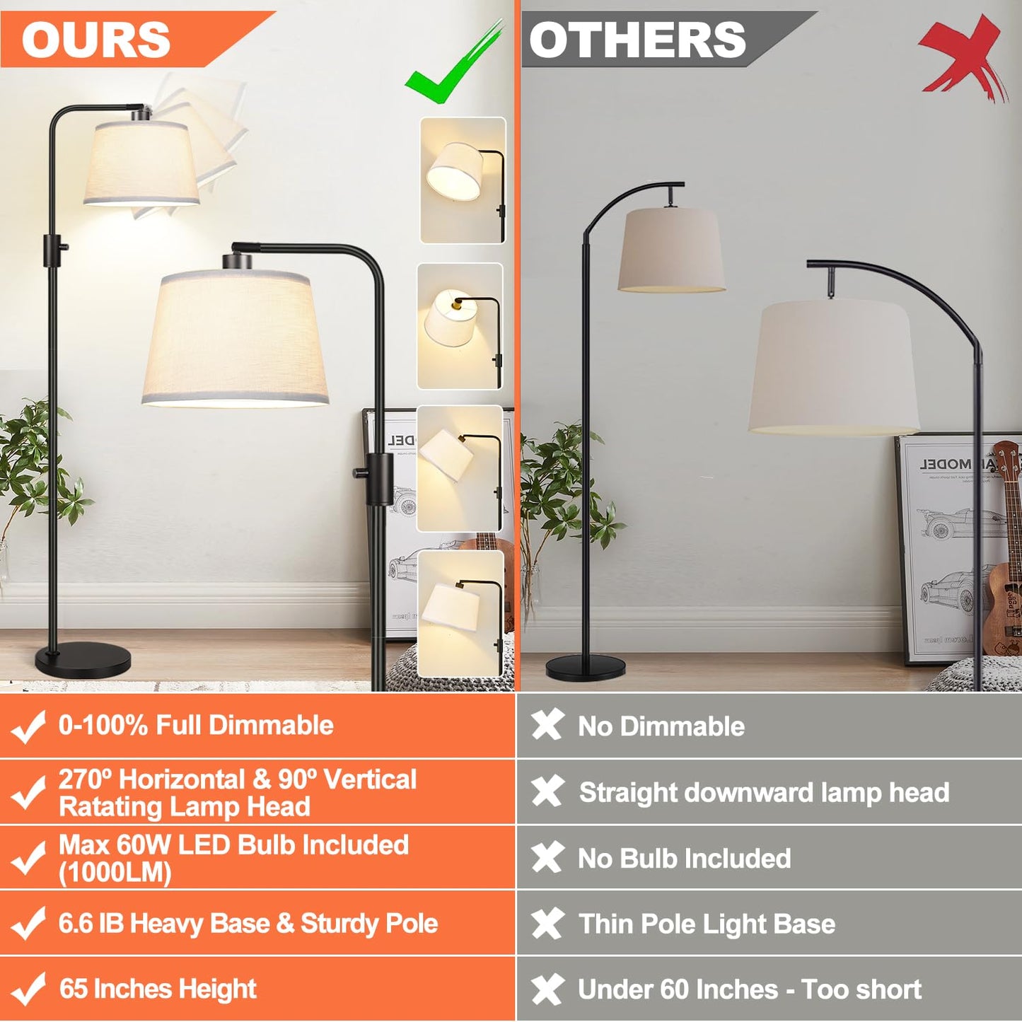 Dimmable Floor Lamp